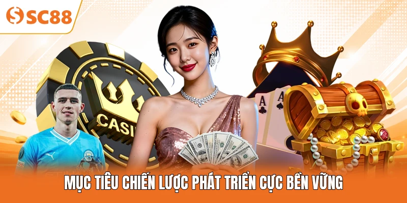 Mục tiêu chiến lược phát triển cực bền vững